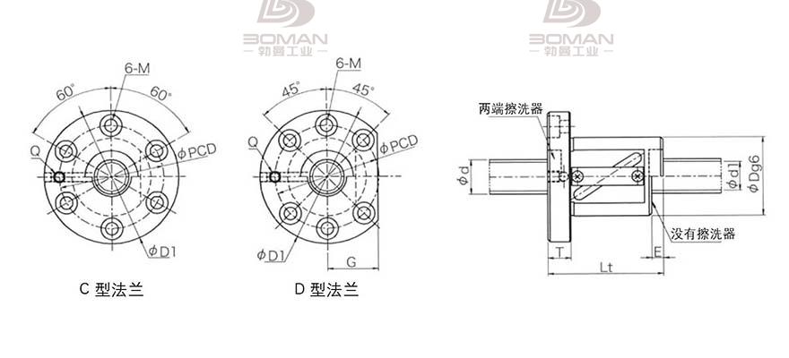 KURODA GR3206DS-DALR 黑田精工丝杆怎么安装图解