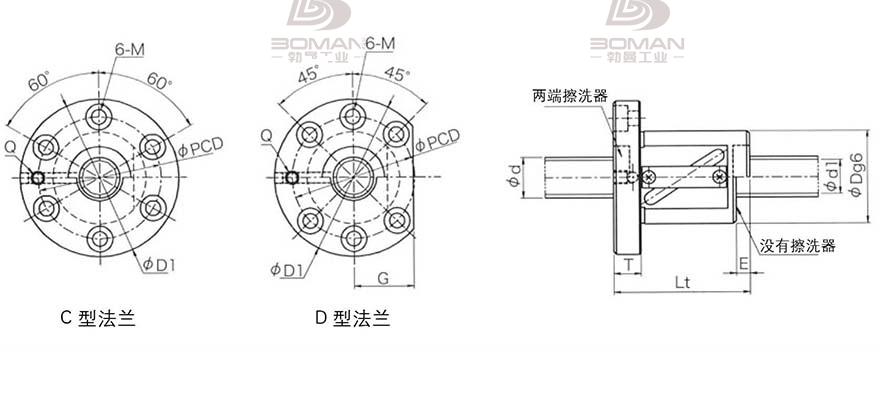 KURODA GRC520FS-DAPR 日本黑田丝杆螺母
