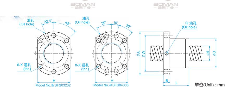 TBI SFS02010-3.8 tbi滚珠丝杆型号规格讲解
