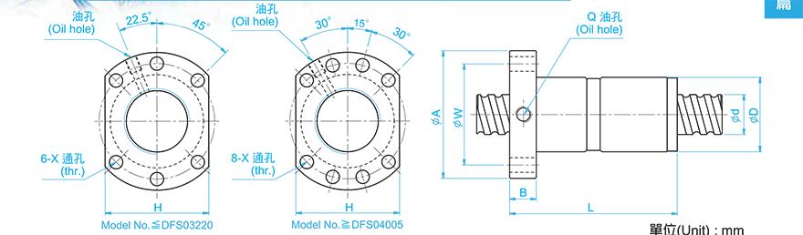 TBI DFS02008-4.8 tbi丝杆螺母型号说明