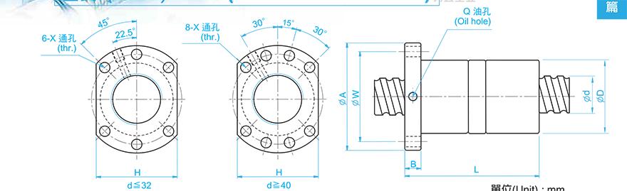 TBI DFU01605-4 tbi丝杆螺母怎么看型号