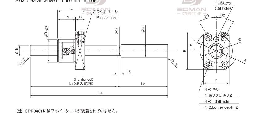 ISSOKU GPR0401RC3T-100 issoku丝杆