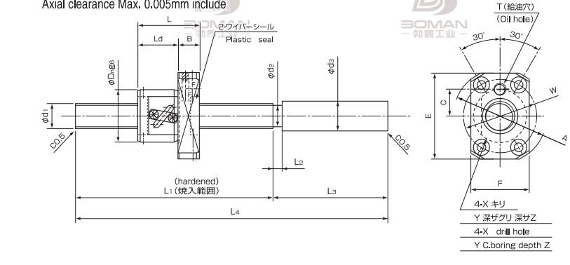 ISSOKU GTR1220AC3T-570 issoku丝杆是哪里生产的