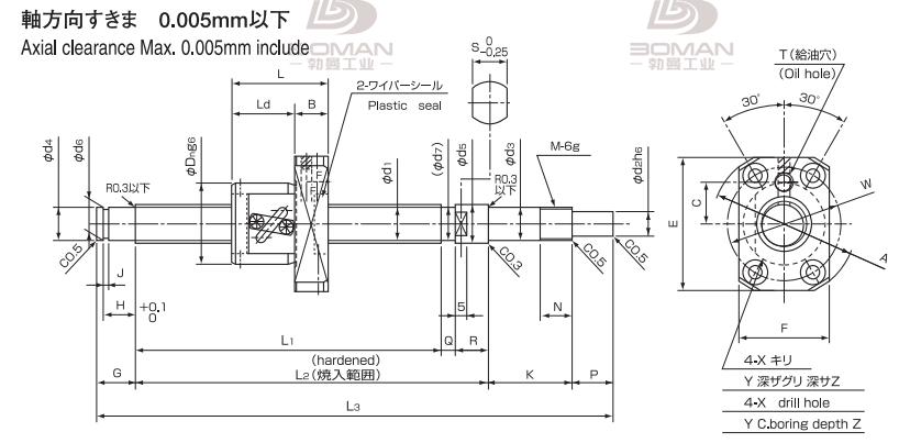 ISSOKU BSP0801RC3T-122 issoku丝杆是哪里生产的